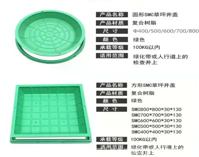 小板镇树脂复合种植井盖展示